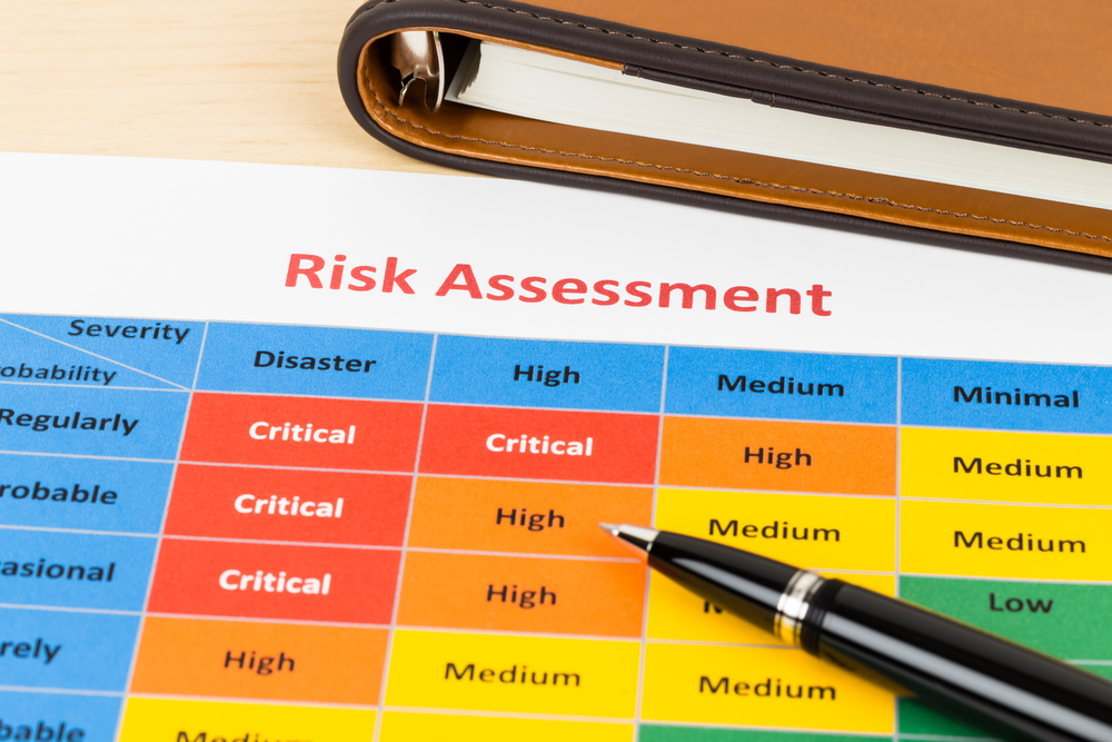 Health and Safety risk assessments